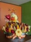 geby